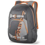 Dakine Explorer Rucksack in charcoal blocks